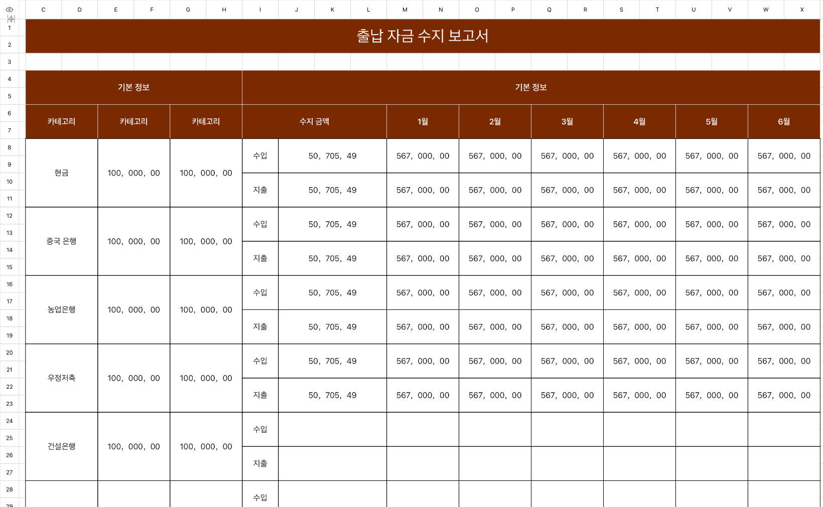 출납 자금 수지표
